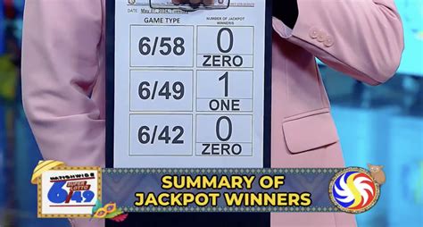 Lone bettor wins Super Lotto P51.9M prize .